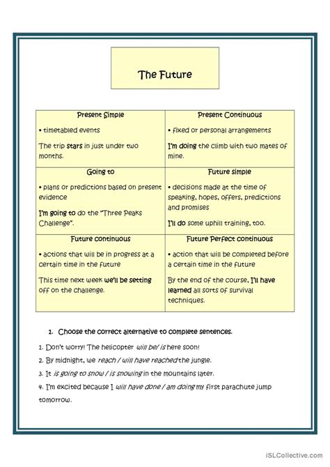 The Future English Esl Worksheets Pdf And Doc