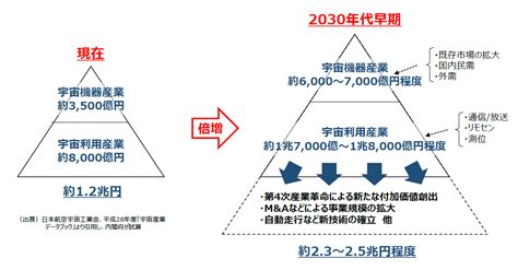 日本初衛星データプラットフォーム「tellus」が生まれたその裏側 宙畑