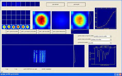 10: IDL graphical user interface window displaying the full processing ...