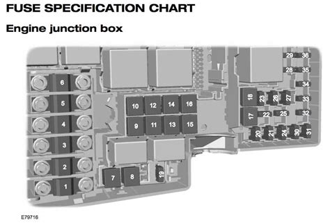 Decoding The 2010 Ford Focus Fuse Box Diagram Unveiling The Mysteries