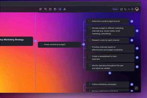 Taskade Key Features Details And Pricing I