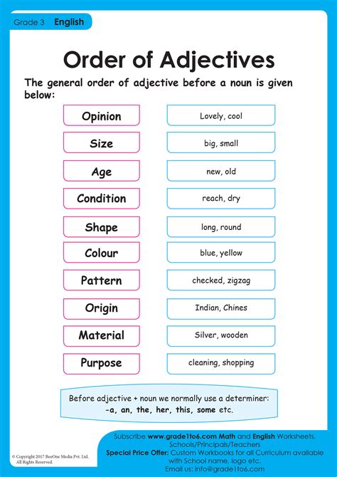 Order Of Adjectives Rules And Examples