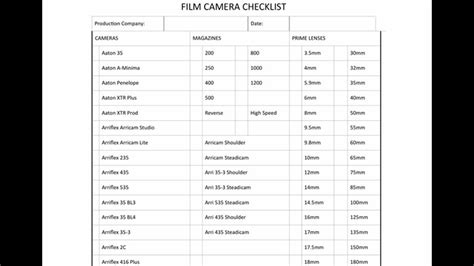 Camera Checklist (16 and 35mm Cameras) - Film Template - 2025