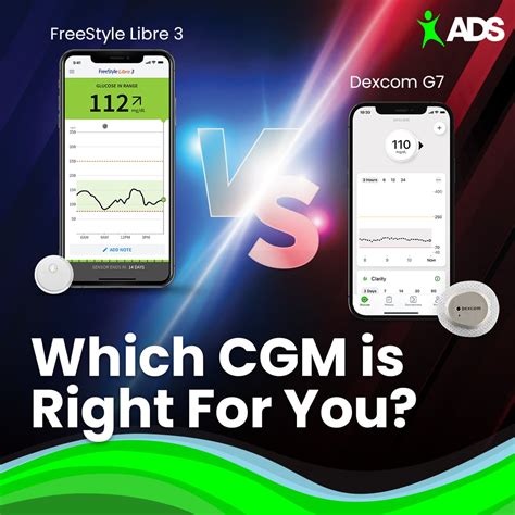 Dexcom G Vs Freestyle Libre Advanced Diabetes Supply