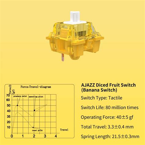 Buy DAIDAI AJAZZ Diced Fruit Banana Switch 3 Pin 40gf Force Tactile