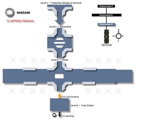 DEN - Denver DIA Airport - Terminal Map, Address, Phone - Exploring Monkey