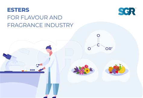 esters  flavors fragrance industry  shree ganesh remedies limited