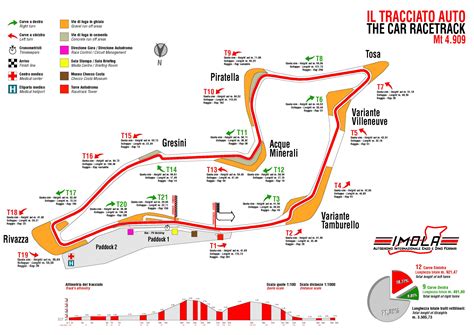 Formula Imola Orari Programma E Tv