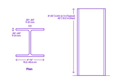 Steel Column H Section Dimensions Drawings Dimensions