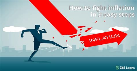 How To Fight Inflation In 3 Easy Steps 365loans