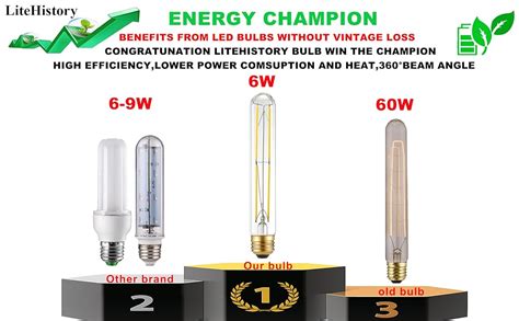 Litehistory T Led Bulb W Equal E Led Bulb Watt Dimmable Neutral