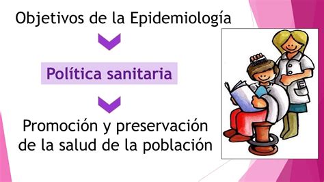 4 EPIDEMIOLOGIA Epidemiologia Y Politica Sanitaria YouTube