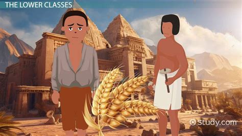 Mesopotamia Social Structure And Classes Overview And Impact Lesson