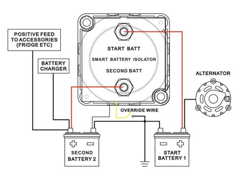 Fia Battery Isolator Wiring Fia Isolator Battery Switch Cut