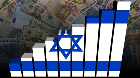 La Economía De Israel “una De Las Principales Del Mundo