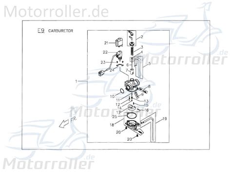 Pgo Vergaserd Se Big Max Vergaser D Se Roller Ccm Takt Hauptd Se