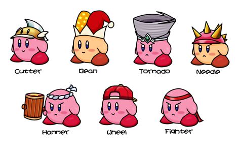 Kirby Ability Set 2 Colored By Joncausith On Deviantart