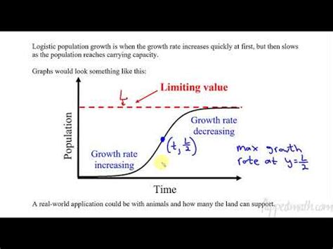 Calculus Bc Logistic Models With Differential Equations Youtube