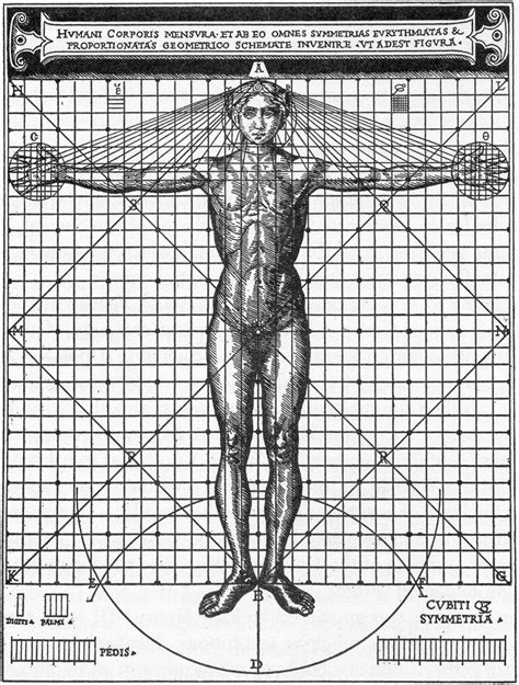 The Mystery of the Macrocosm : r/occult