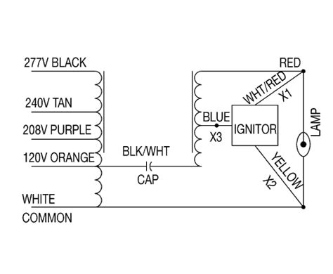 Additional Ballast Wiring Diagrams - HPS ballasts