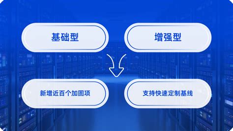 统信服务器操作系统【1070预告】统信uos安全加固工具即将升级，三大更新抢先看！ 统信软件 知识分享平台