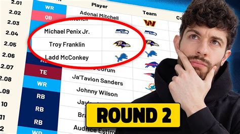 The Full Round Dynasty Rookie Mock W Nfl Draft Landing Spots Youtube