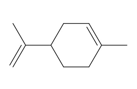 D/L-Limonene Profile | Monoterpenes | Eybna Technologies