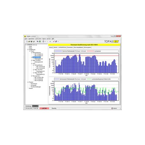 CRQWin Analysing Software Enviroterm Sdn Bhd