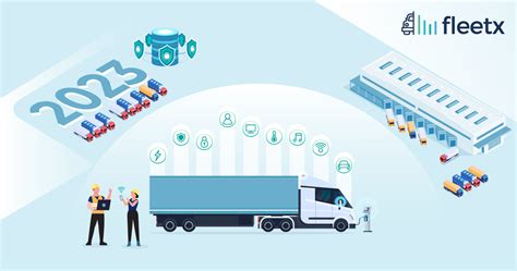 Fleet And Logistics Industry Top Trends To Watch In 2023