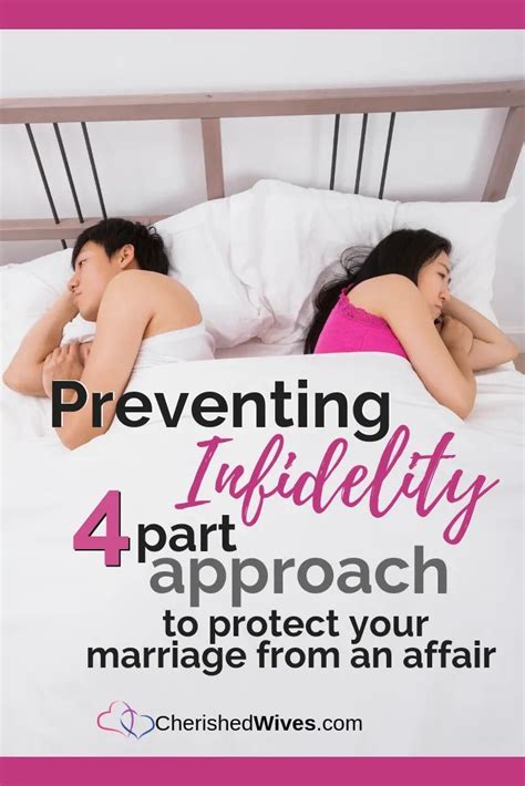 Preventing Infidelity A 4 Part Approach Marriage Counseling Pre