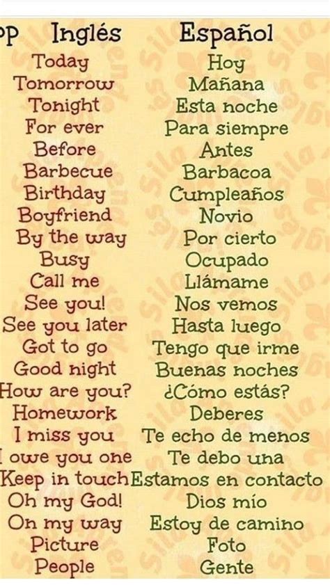 Pin By Alinne Marst On Ingl S Basic Spanish Words Spanish Words For