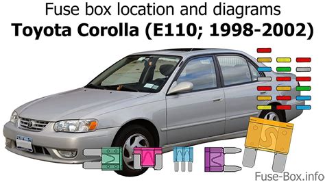 Toyota Corolla Fuse Box Location