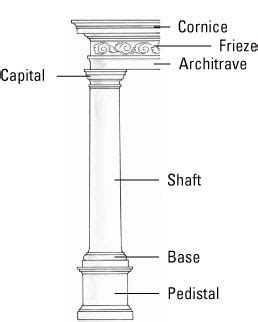 Doric Order Greek Architecture Architecture