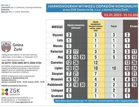 Harmonogram Wywozu Odpad W Komunalnych Rok Zgk Zawiercie