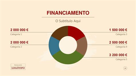 T Tulo Da Apresenta O De Argumentos Ppt Carregar