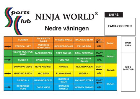 Ninja Ocr Sports Club Vallentuna