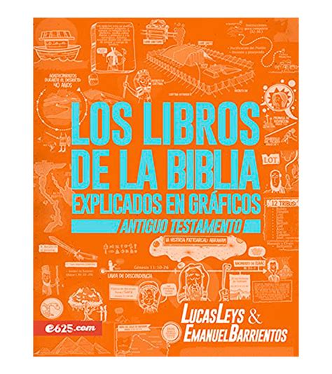 Los Libros De La Biblia Explicados En Gráficos Libreria Peniel