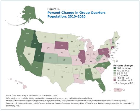 82 Million People Counted At Us Group Quarters In The 2020 Census