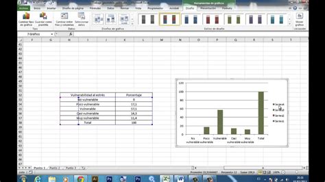 Como Hacer Un Histograma En Excel