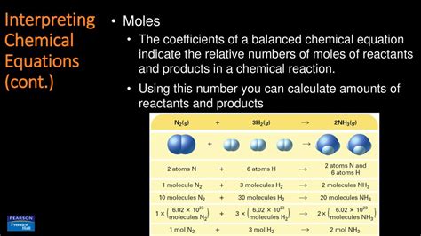 Stoichiometry Chapter Ppt Download