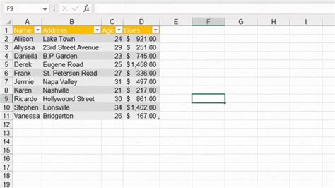 Name Box In Excel Why And How To Use It