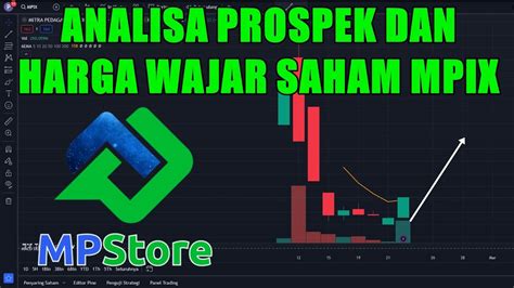 Analisa Harga Wajar Dan Prospek Kedepan Saham MPIX YouTube