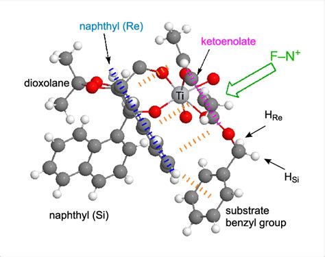 excerpt    ray structure   catalystsubstrate complex