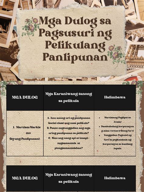 Mga Dulog Sa Pagsusuri Ng Pelikulang Panlipunan Pdf