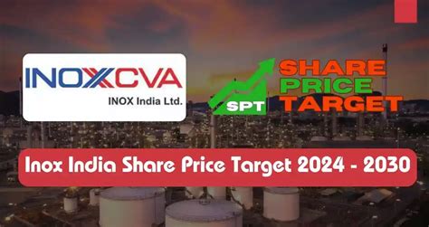 INOX India Share Price Target 2024 2025 2026 To 2030 Share Price