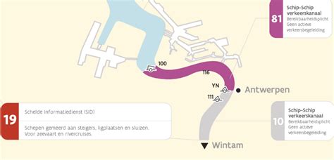 Delta Scanner Zeeland Dé scannersite voor Zuid West Nederland