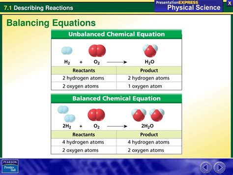 Ppt What Is The Law Of Conservation Of Mass Powerpoint Presentation Id 6880968