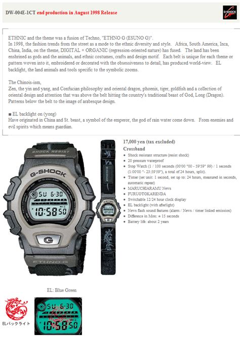 Different DW-004 model - need help | WatchUSeek Watch Forums