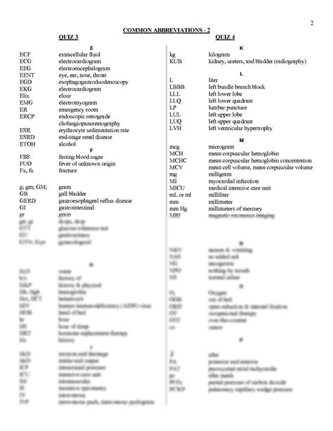 SOLUTION Fundamentals Of Nursing Common Clinical Abbreviations Studypool