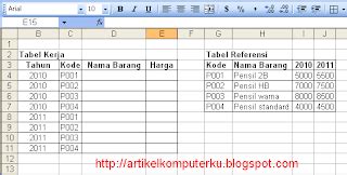 Cara Menggunakan Rumus Fungsi IF VLOOKUP Di Excel 2003 Dunia Komputer